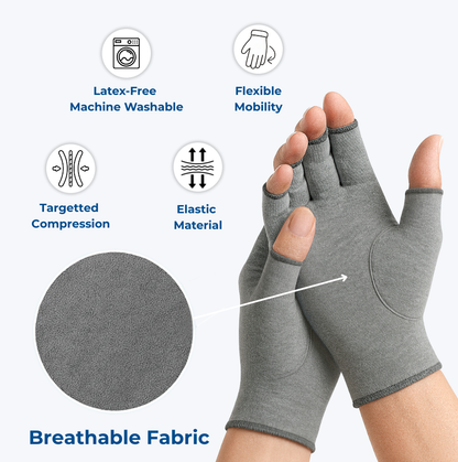 The Compression Glove