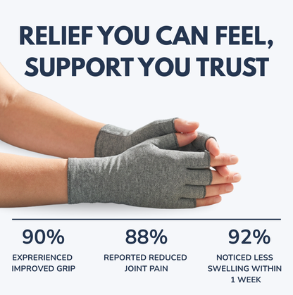 The Compression Glove