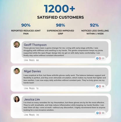 The Performance Glove