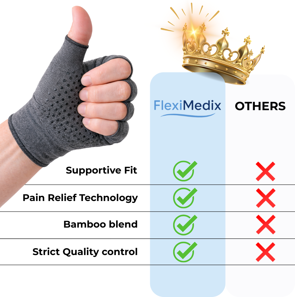 The Compression Glove