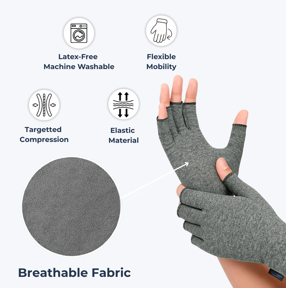 Fleximedix Compression Gloves - Instant Pain Relief during Daily Tasks