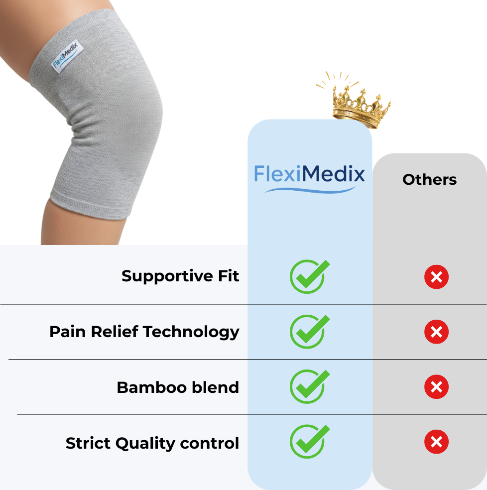 The Compression Kneesleeve