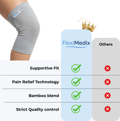 The Compression Kneesleeve