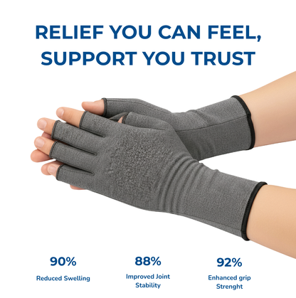 The Compression Glove