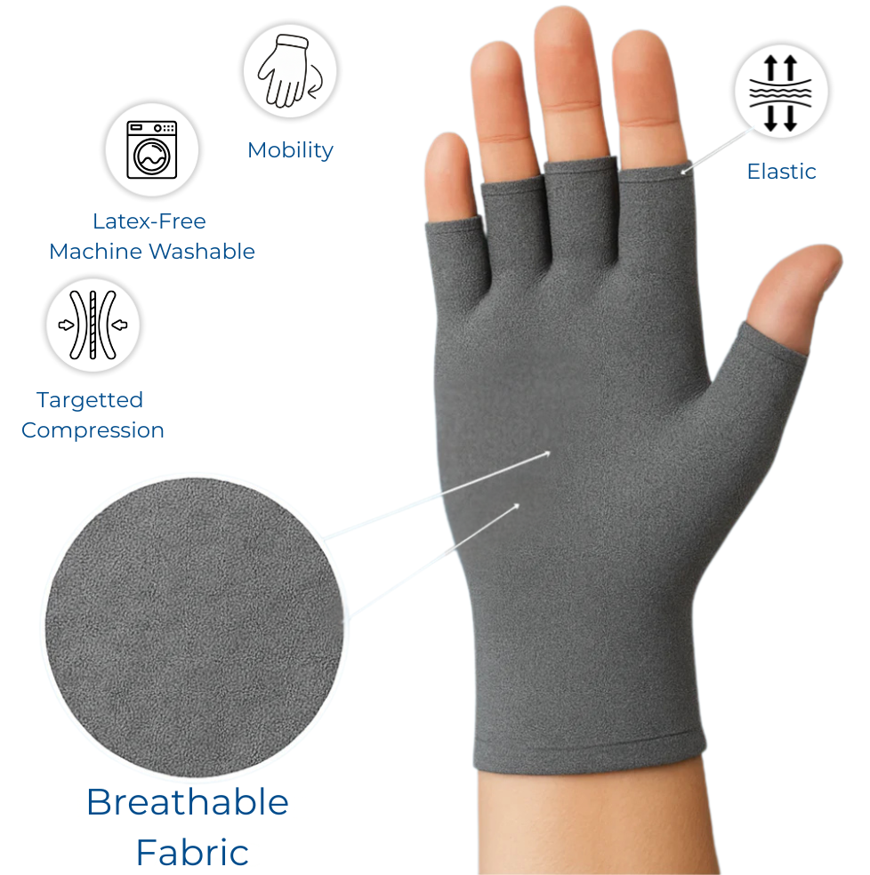 The Compression Glove