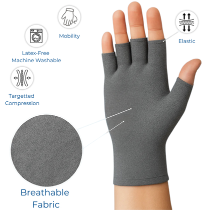 The Compression Glove