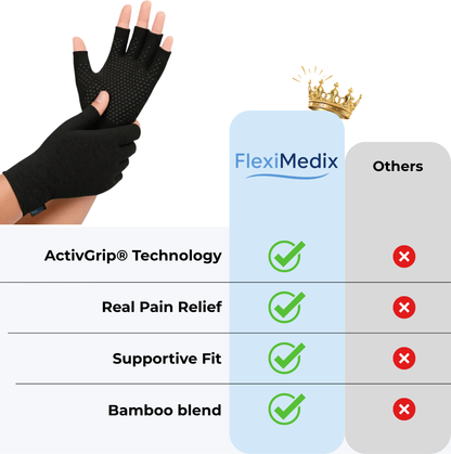 The Performance Glove