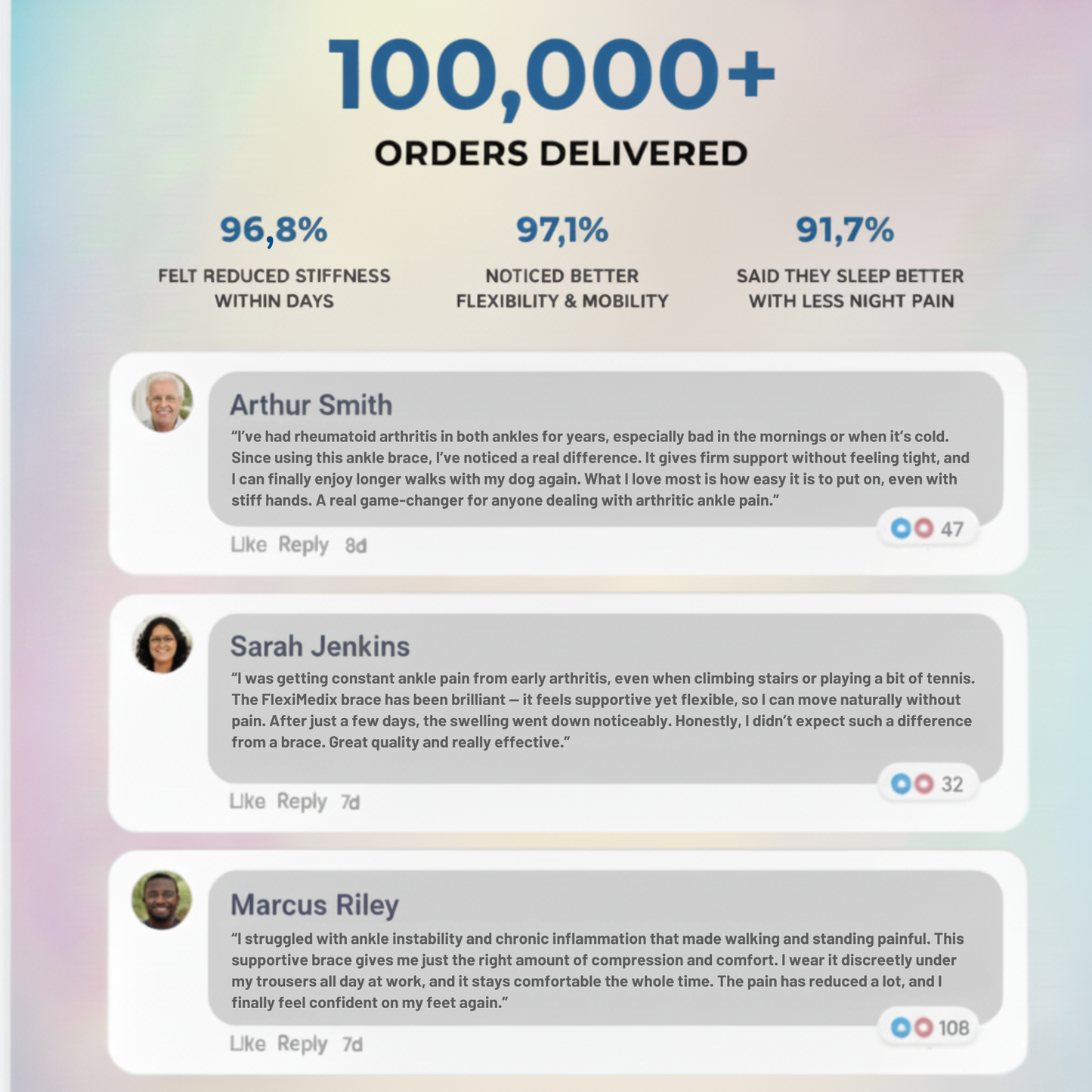 The Compression Anklebrace