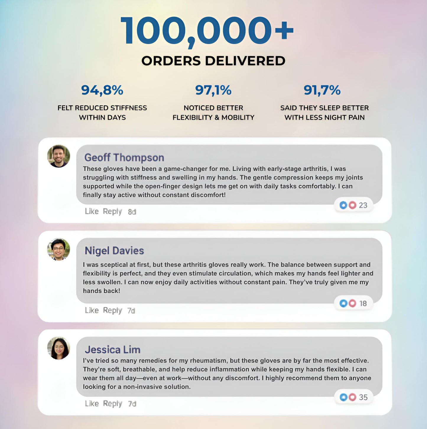 The Compression Glove