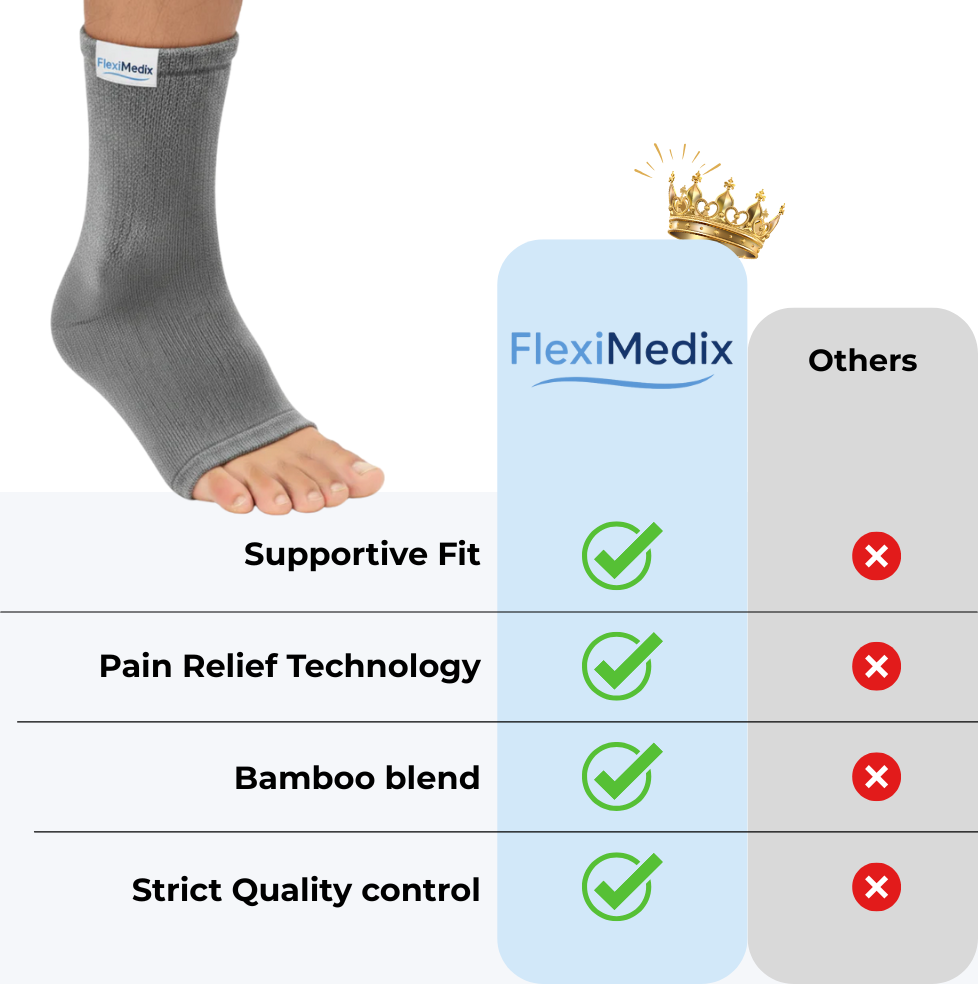 The Compression Anklebrace