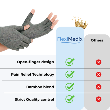 The Compression Glove